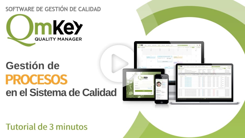 Gestión de procesos con software ISO